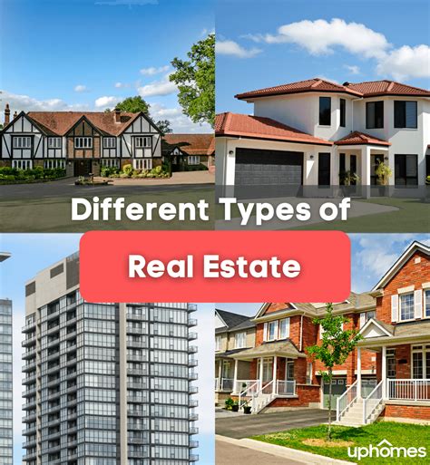 REAL ESTATE PROPERTIES .